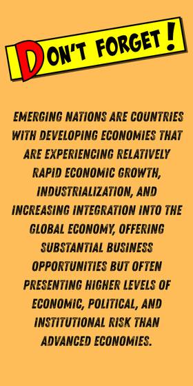 Read Foundations of International Business  2 Page 10 in English