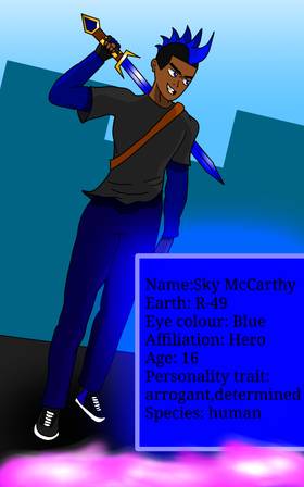 CHARACTER BIOS 