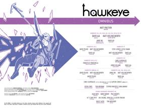 Read Hawkeye (2012)  1 Page 3 in English
