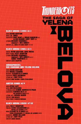 Read Black Widow (1999)  1 Page 5 in English