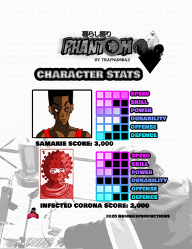 Read PHANTOM by Traynumba3  11 Page 10 in English
