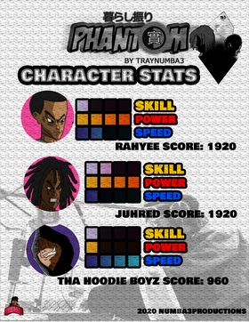 Read PHANTOM by Traynumba3  3 Page 10 in English