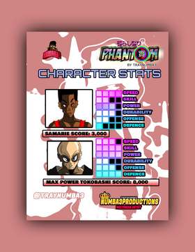 Read PHANTOM by Traynumba3  15 Page 6 in English