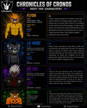 Read Chronicles Of Cronos : Rise of the lion  1 Page 2 in English