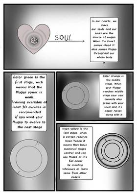 Read The most Useless Hero  6 Page 5 in English