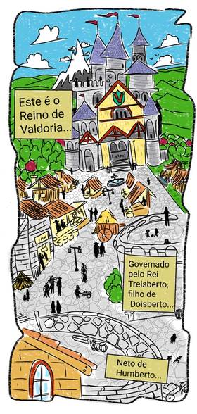 Read Kina e bardo  1 Page 3 in English