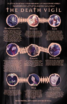 Read Death Vigil [2026]  1 Page 3 in English