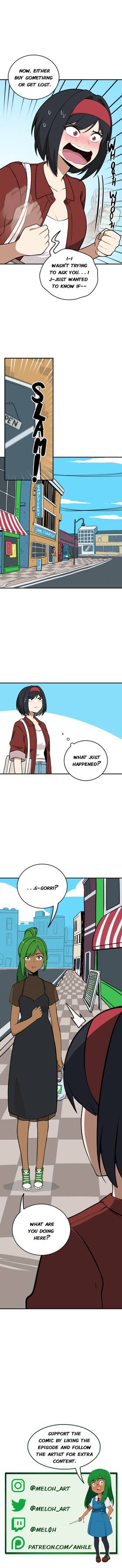Read Lone-AU  9 Page 2 in English