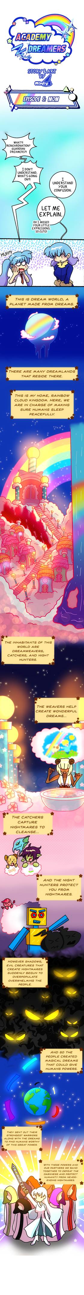Read Academy Dreamers  5 Page 2 in English