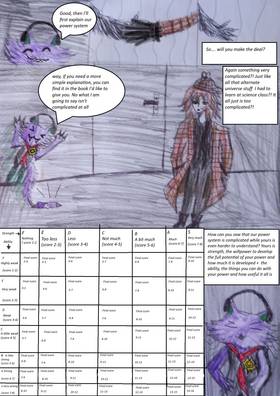 Read Secret against us   5 Page 10 in English