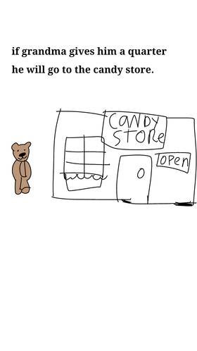 Read if you give a bear some honey   1 Page 9 in English