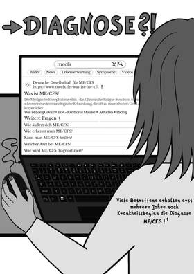 Read Das Leben ist so klein geworden   1 Page 6 in German