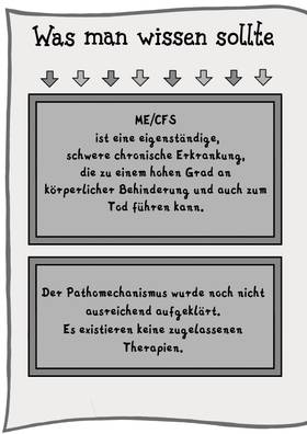 Read Das Leben ist so klein geworden   2 Page 3 in German