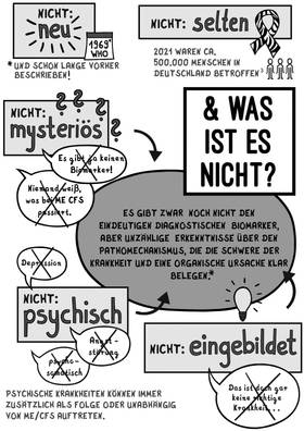 Kapitel 2: Unbekannte Krankheit 