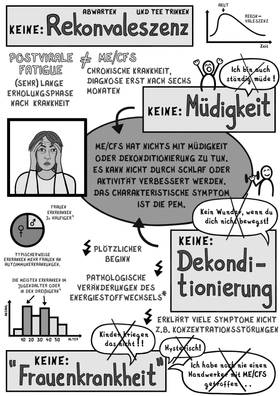 Read Das Leben ist so klein geworden   2 Page 2 in German