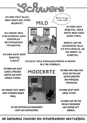 Read Das Leben ist so klein geworden   2 Page 7 in German
