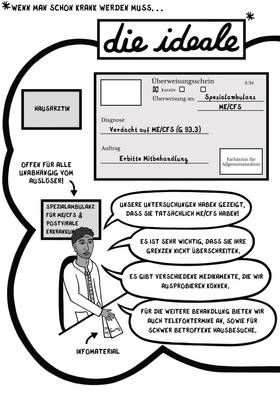 Kapitel 3: Unversorgt