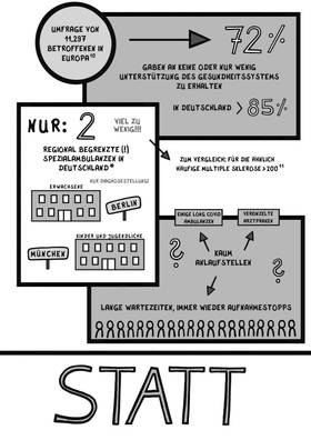 Read Das Leben ist so klein geworden   4 Page 3 in German