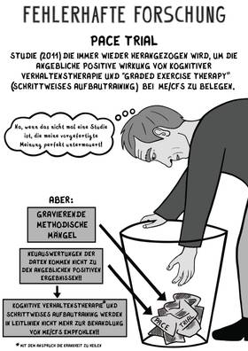 Read Das Leben ist so klein geworden   5 Page 2 in German