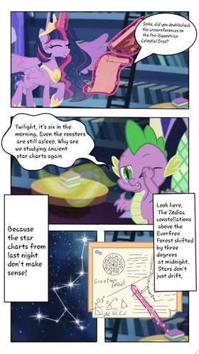 Read MY LITTLE PONY: THE ZODIAC PARADOX  1 Page 5 in English