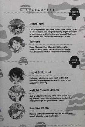Read Yarichin Bitch Club  2 Page 5 in English