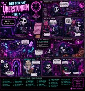 Read Der Tod hat Überstunden Teil  2  1 Page 2 in German