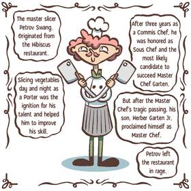 Read Chefs  1 Page 4 in English