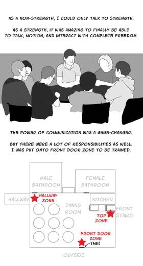 Read Joe vs Elan School  32 Page 6 in English