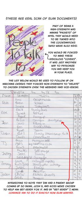 Read Joe vs Elan School  36 Page 7 in English