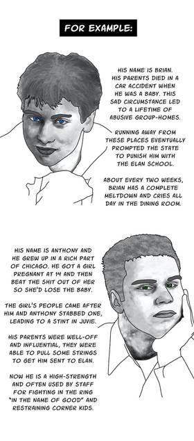 Read Joe vs Elan School  48 Page 6 in English