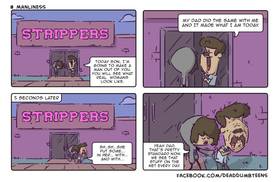 Manliness
