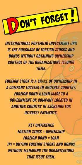 Read Global Finance and International Economics  1 Page 10 in English