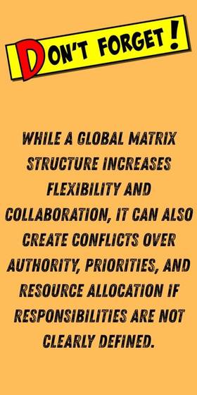 Read Global Finance and International Economics  13 Page 10 in English