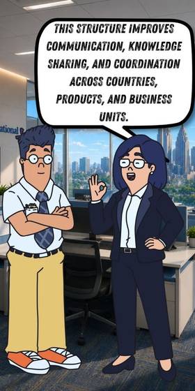 Read Global Finance and International Economics  13 Page 7 in English