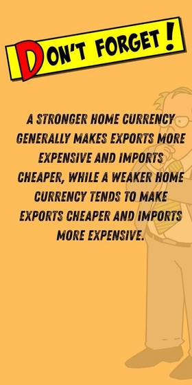Read Global Finance and International Economics  16 Page 10 in English