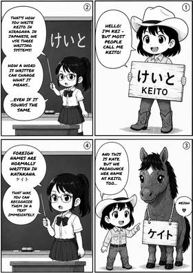 Read Keito no Sei!  1 Page 2 in English