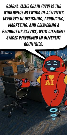 Read Global Strategy and International Expansion  1 Page 9 in English