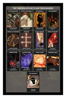 Read IXth Generation  8 Page 6 in English