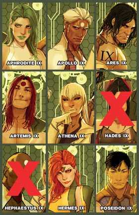 Read IXth Generation  5 Page 5 in English