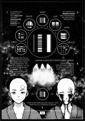 Read Anath Of Sadst  1 Page 4 in English