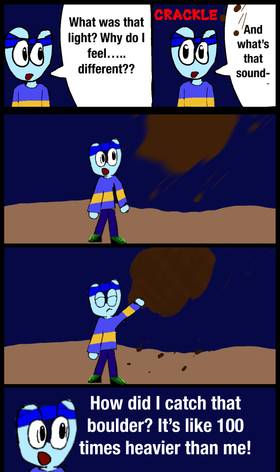 Read Wonder Comics  1 Page 7 in English