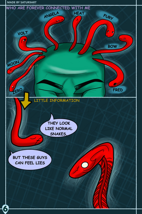 Read Iri$ka "Unaccepted"  1 Page 6 in English