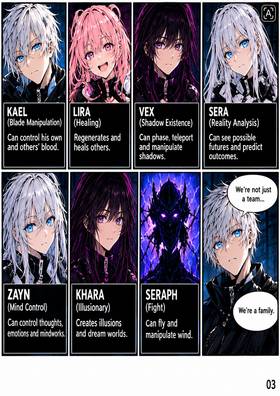 Read VOID CROWN  7 Page 3 in English