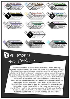 Read Gotequest  9 Page 3 in English