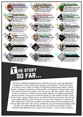 Read Gotequest  27 Page 3 in English