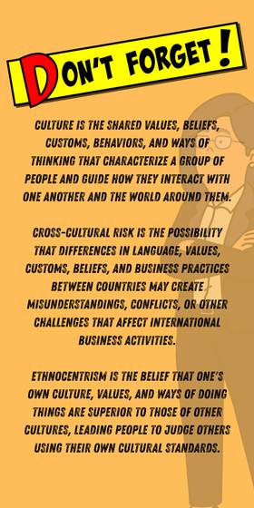 Read Culture, Leadership, and International Management  1 Page 10 in English