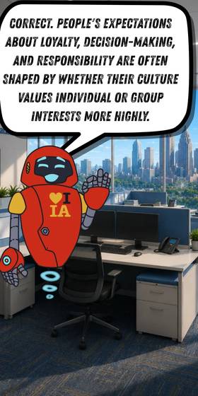 Read Culture, Leadership, and International Management  4 Page 6 in English