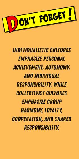 Read Culture, Leadership, and International Management  4 Page 10 in English