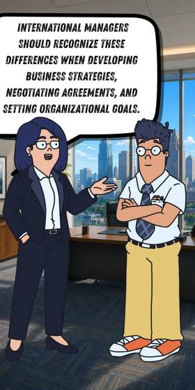 Read Culture, Leadership, and International Management  5 Page 7 in English