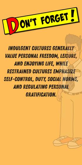 Read Culture, Leadership, and International Management  6 Page 10 in English